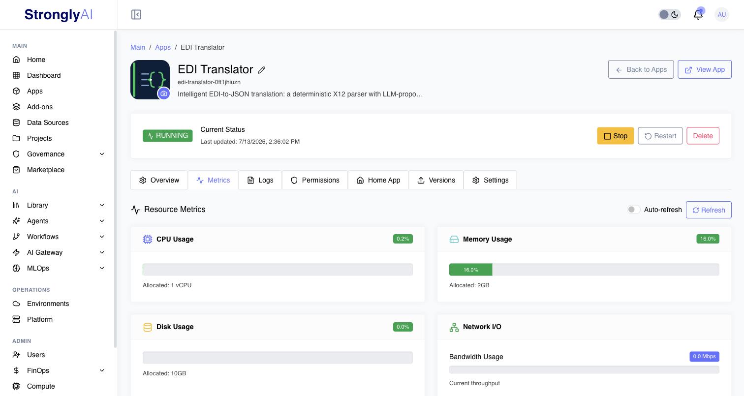 App Metrics tab