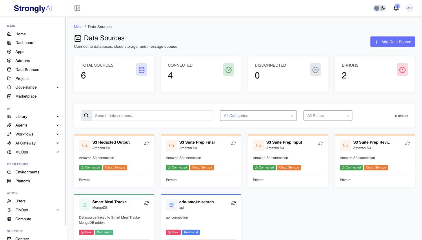 Data Sources