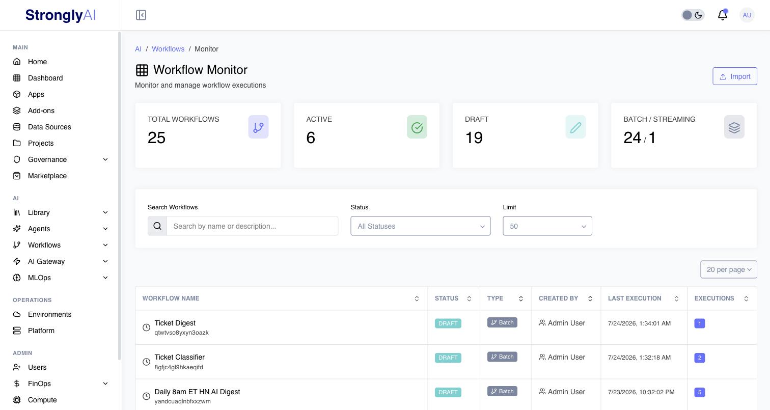 Workflow Monitor
