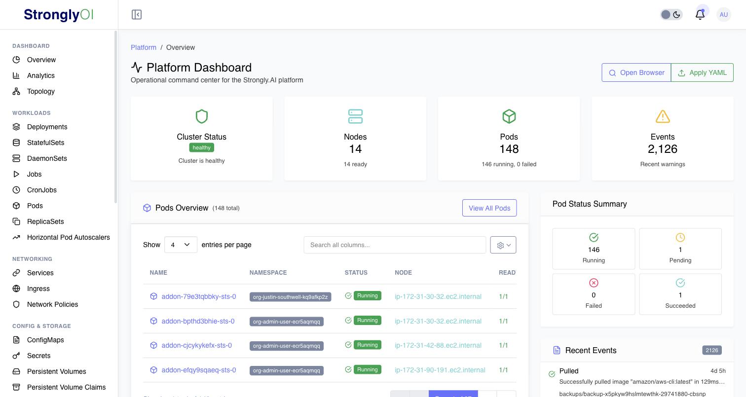 Platform Dashboard