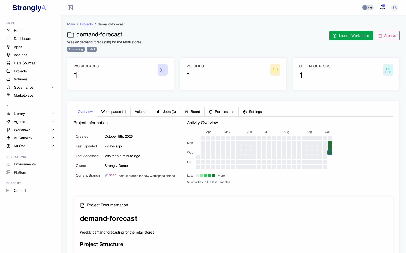 A project's Overview tab