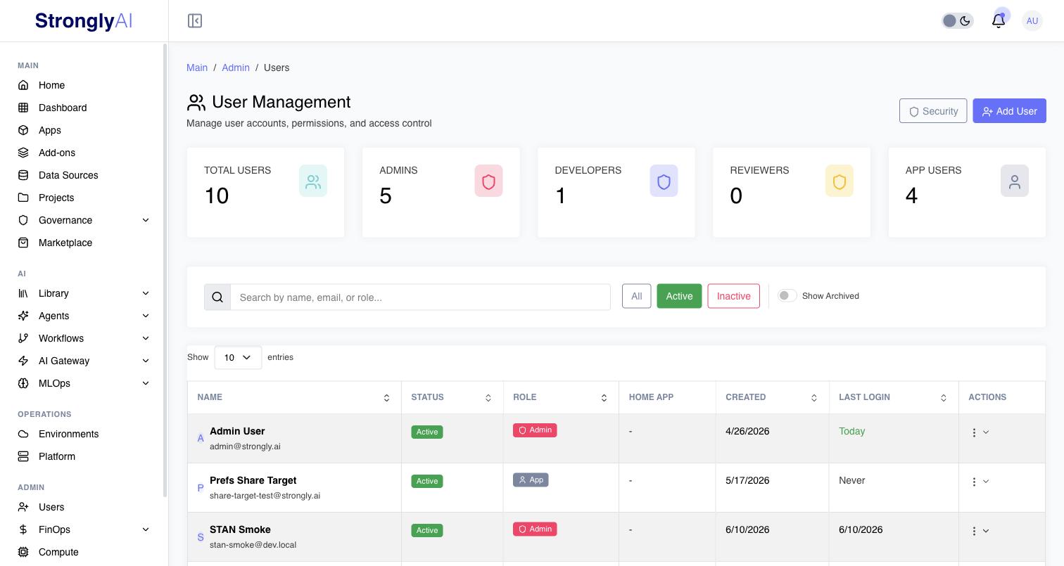 User Management